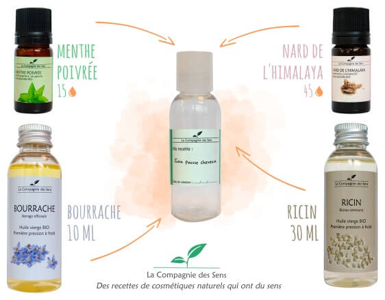 Quels masques pour les cheveux vaut mieux pour la densité aux cheveux
